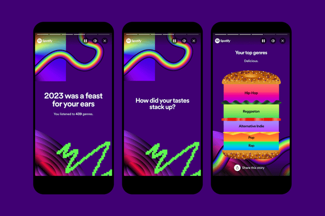 Spotify Wrapped 2023 included the Genre Sandwich. Image: Spotify