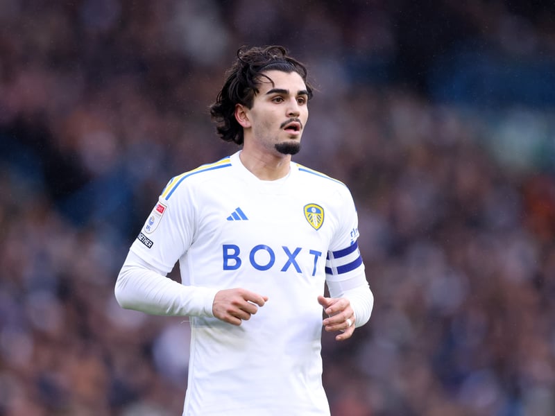 A big miss towards the end of last season, even if Ethan Ampadu filled in brilliantly. Will hope to stay fit, providing much-needed goal threat and experience.