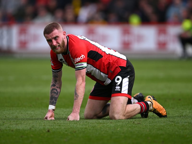 McBurnie has been offered reduced terms to stay at Sheffield United but as things stand that deal remains unsigned. The striker was born in Leeds and was on the Whites' books as a youngster before moving on to join Bradford City. He scored six Premier League goals last season, but the 13 he bagged in the Championship the season before for the Blades should be noted.  