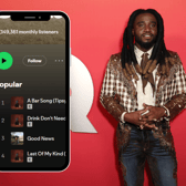 Who is Shaboozey, one of the favourites to appear on a majority of Spotify Wrapped playlists in 2024?