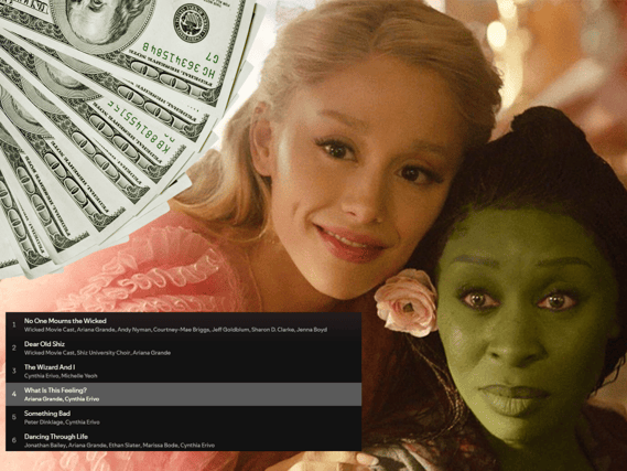 How much has "Wicked" made through Spotify streams alone, since it was released on November 22 2024?