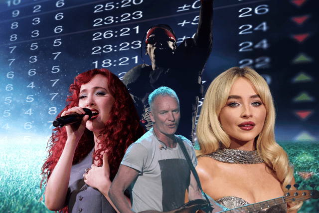 Who is currently top of our Fantasy Festival League in December? Here's our look at the top streaming artists on Spotify who are confirmed to be performing on the 2025 UK festival circuit.