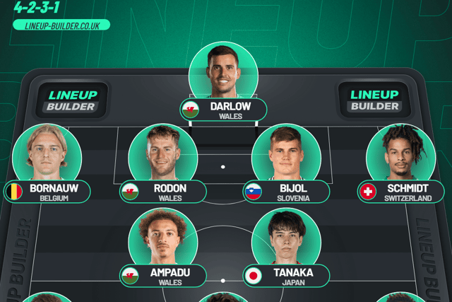Sebastiaan Bornauw at right-back