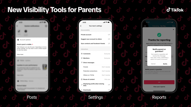 Among the new features are tools designed to give parents greater visibility over their teens' accounts