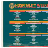 Butlin's incredible Hospitality Weekender is returning to Bognor Regis next year - and an epic line-up has been announced. (Photo: Hospitality Weekender)