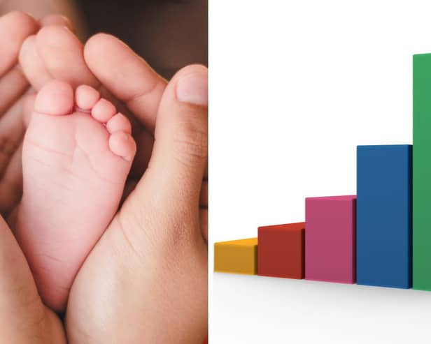 The most popular baby names in England and Wales for 2024 have been revealed.