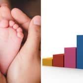 The most popular baby names in England and Wales for 2024 have been revealed.