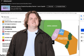 What happened when journalist Benjamin Jackson tried his hand at getting Lewis Capaldi tickets the moment they went on sale - and did he have any trouble with the ticket agencies?