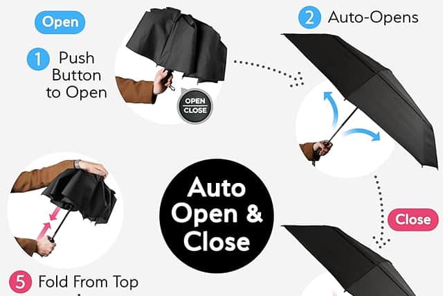 An automatic open and close mechanism is great to see at this price