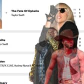 A change to Billboard's Recurrent Rule has seen a purge of some of the chart's biggest hits, including Lady Gaga, Teddy Swims and more.