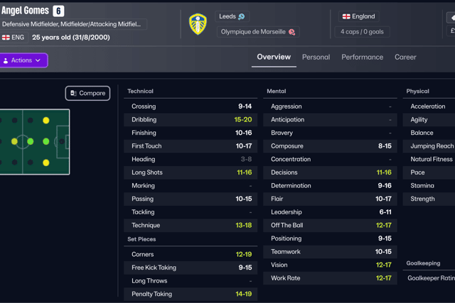 Football Manager 2026 predicted Leeds United will make a surprise move for Marseille midfielder Angel Gomes in the January transfer window (photo Sports Interactive)