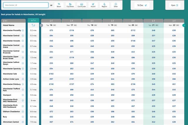 The Best Price Finder tool helps you pick the best location, on the best date, for the best price
