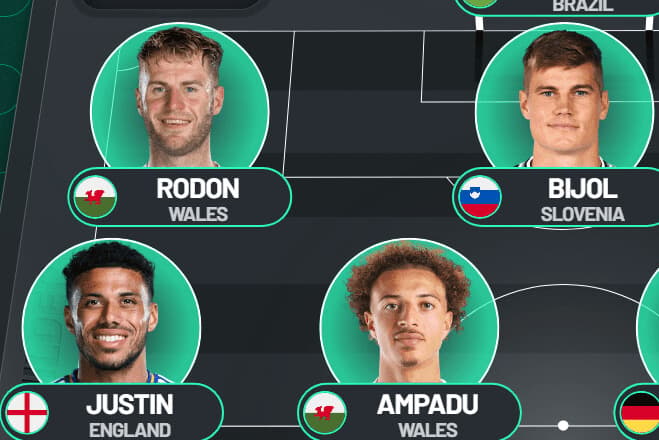 Voraussichtliche Aufstellung von Leeds United gegen Fulham: Entscheidung ...