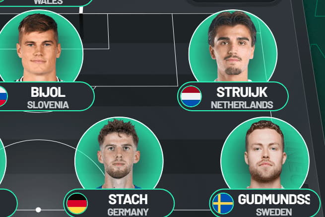 Strand Larsen signs, Buonanotte role, Calvert-Lewin call - Dream Leeds ...