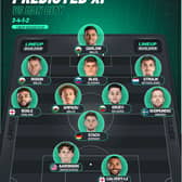 Leeds United Predicted XI vs Man City