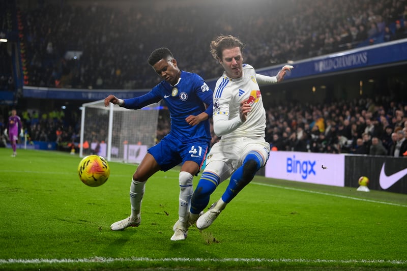 Chelsea & Leeds United final injury news with 7 out and 6 doubts but 2 ...
