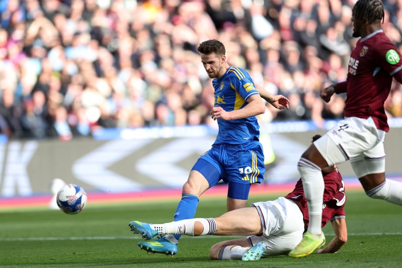 West Ham & Leeds United early injury news as fresh blows leave 3 out ...