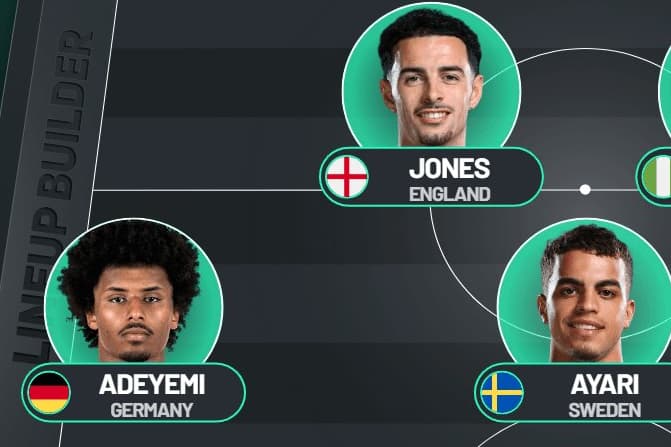 The £259m-rated XI Leeds United could eye for cut-price transfer including ...