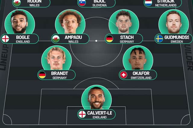 Julian Brandt replacing Brenden Aaronson in a 3-4-2-1.