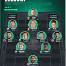 This is what the Leeds United-XI could look like vs Wrexham.