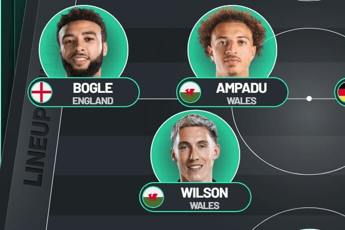 The Leeds United-XI that could start pre-season vs Wrexham with Harry ...