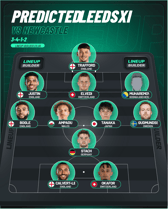 Predicted Leeds United XI vs Arsenal.