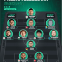 Predicted Leeds United XI vs Manchester United.