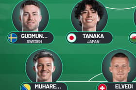 Leeds United Predicted XI vs Bournemouth.