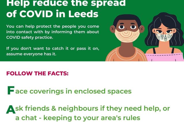 The FACTS coronavirus poster has been created by Voluntary Action Leeds.