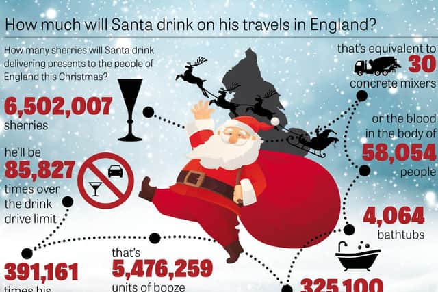 The data on Father Christmas and his boozy trip to Leeds explained