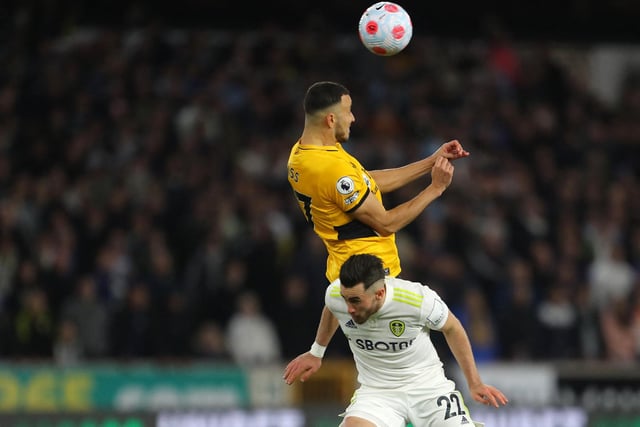 7 - Produced some decent crosses late on, scored a hugely important goal. Won't have been happy with what he produced in the first half.
Photo by GEOFF CADDICK/AFP via Getty Images.
