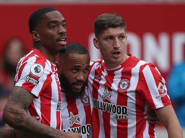 Odds for relegation: 2000/1