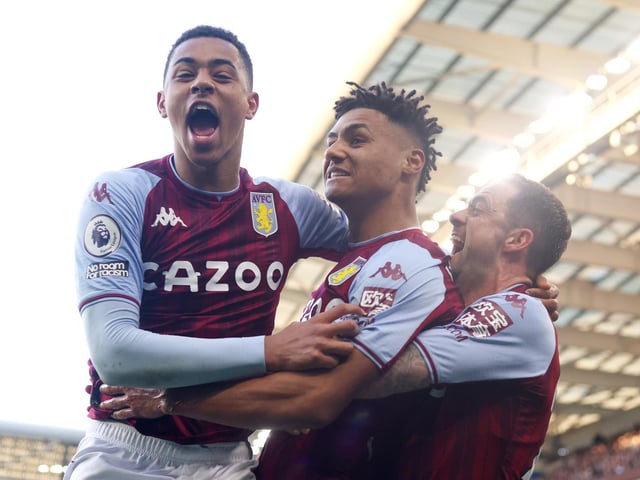 Odds for relegation: 100/1