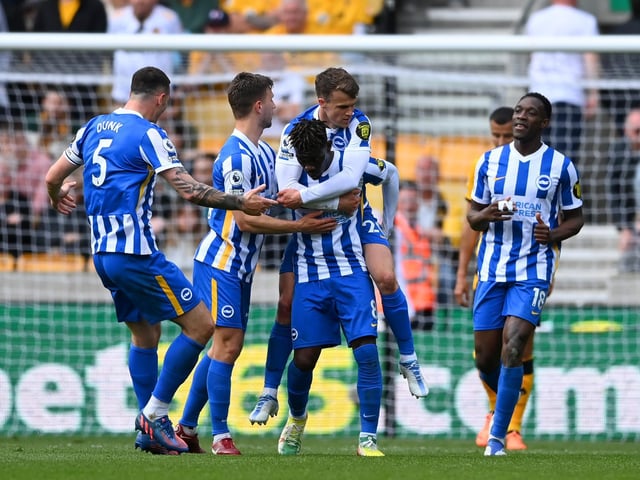 Odds for the title: N/A.
Odds for top-half finish: 5-4.
Odds for relegation: N/A.