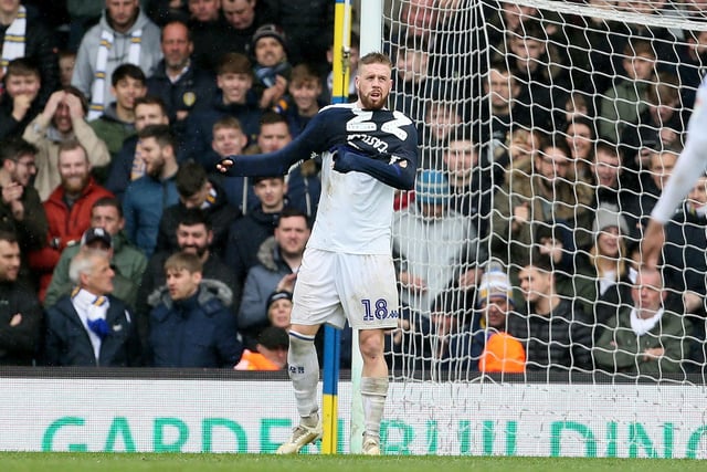 Pontus Jansson puts on the goalkeepers jersey during the Championship clash against Sheffield United at Elland Road in March 2019.
