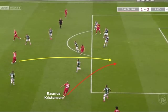 Another example of Kristensen's threat from wide areas sees him identify space inside a congested penalty area and latch onto a through ball vs SV Ried. With Jesse Marsch preferring his attacking players to operate narrower, this opens up the right flank for Kristensen to patrol up and down, getting in positions such as these when Leeds are on the front foot (Image: InStat)