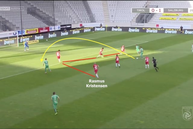 Even against lesser opponents in the Austrian Bundesliga, Kristensen can be found too high up the pitch when the opposition counter-attack. As outlined here, the Dane is not in line with the rest of the back four, allowing the Tirol player to find his teammate in the space where Kristensen should be. Subsequently, Salzburg concede (Image: InStat)