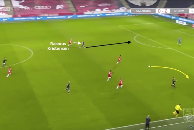Once more, Salzburg's attacking approach leaves Kristensen on the heels of his man as Sturm Graz launch a quick counter. While there are only a matter of yards between the full-back and his opponent, a swift, accurate pass across the face of the box means Kristensen is unable to intercept as he is wrong side and Graz extend their advantage (Image: InStat)