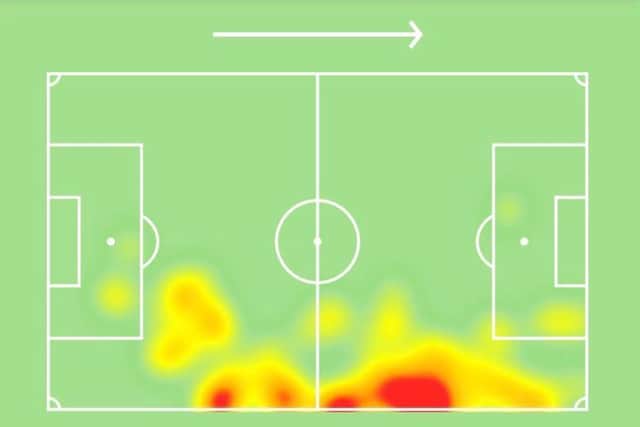 ACTION: Kristensen's heatmap in the reverse Nations League fixture against Austria saw him even more heavily involved in the opposition half, after starting the game at right wing-back (Image: SofaScore)