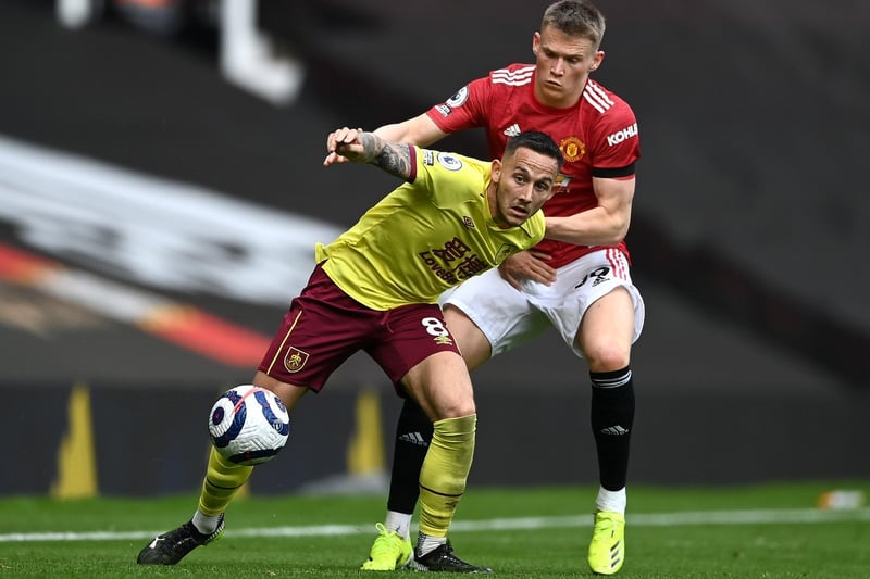Worked admirably well in transition, getting up to support Wood in a more advanced role, while working hard to get back behind the ball when United broke up play. Covered an incredible amount of ground and built up a good understanding with Burnley's lone striker.