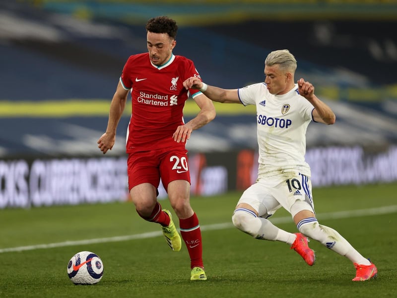 6 - Similar to Ayling, but he didn't play as much nice football. Looked exposed at times when Harrison didn't give him the support he needed. Photo by Paul Ellis - Pool/Getty Images.