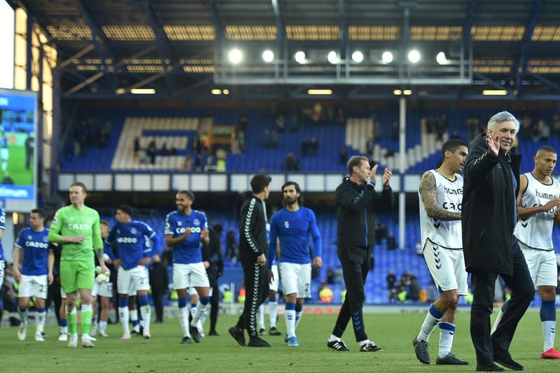 Tenth upon their latest attempt, the Toffees are expected to finish slap bang in the middle again. Carlo Ancelotti's side are 219-1 to win the league and 33s to go down. Photo by PETER POWELL/POOL/AFP via Getty Images.