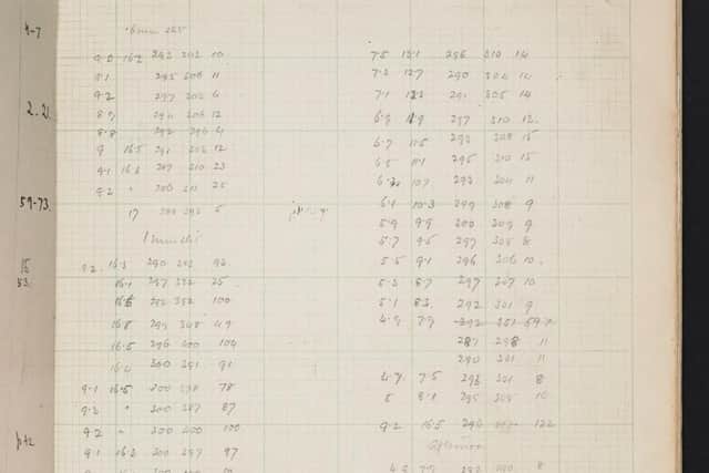 A notebook belonging to the father and son duo, containing calculations, will be one of many special pieces of memorabilia on display at the university's Bragg exhibition. Picture: Special Collections, University of Leeds