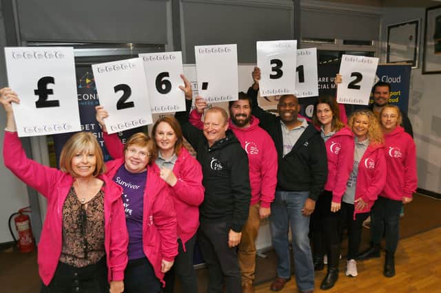 Relay for Life Cancer Research fundraisers with their total amount raised