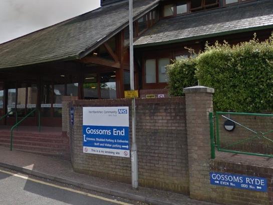 There were 137 survey forms sent out to patients at Gossoms End Surgery, in Berkhamsted. The response rate was 47 per cent. Of these, 62 per cent said it was very good and 28 per cent said it was fairly good.