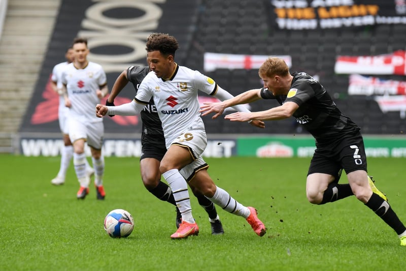 Burst onto the scene in October 2019 in the EFL Trophy, but established himself as a first team regular last season, racking up 43 appearances and three goals before moving to Belgium in summer