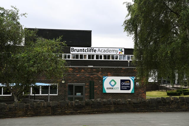 All 17 Leeds secondary schools rated Good or Outstanding by Ofsted in 2023