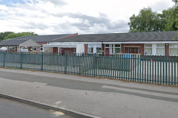 At Hawksworth Wood Primary School, a total of 272 days were lost to illness in 2021/22, an average of 16 per teacher. 16 teachers took sickness absence, representing 94.1% of the workforce.