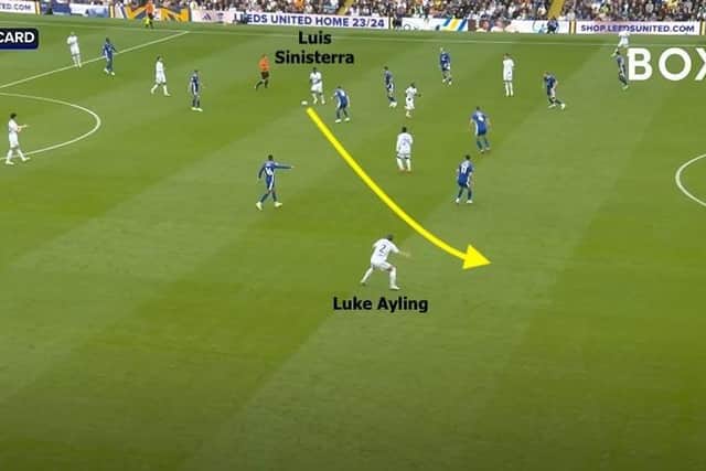 Leeds United defender Luke Ayling holds an aggressive position on Cardiff City's defensive line while the Whites have possession in the opposing half. He receives a lofted pass from Luis Sinisterra and gently cushions the ball into Willy Gnonto's path whose resulting shot inside the penalty area narrowly misses the goal. (Pic: LUTV)
