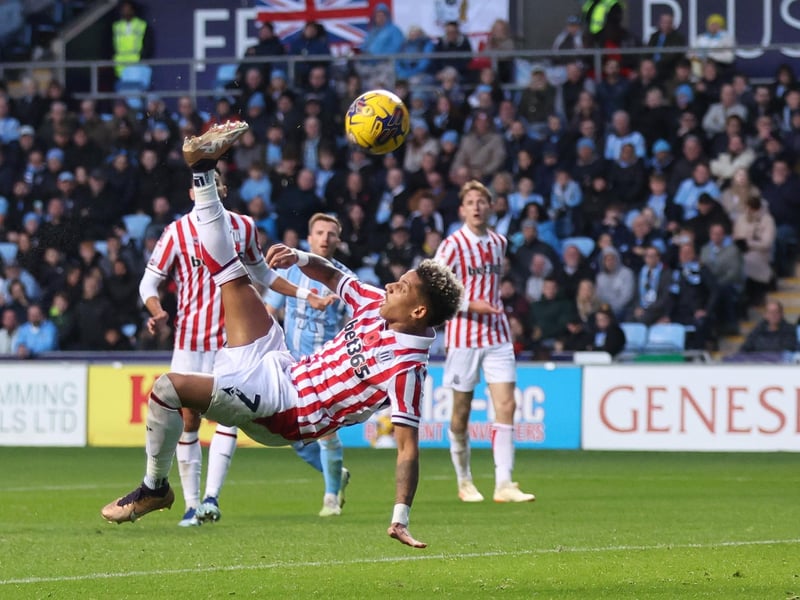 Points: 8.
Goal difference: -3.